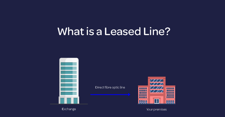 Blog image showing leased line connection going from the exchange directly into the premise
